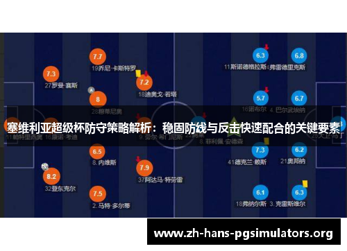 塞维利亚超级杯防守策略解析:稳固防线与反击快速配合的关键要素 塞维利亚超级杯防守策略解析:稳固防线与反击快速配合的关键要素