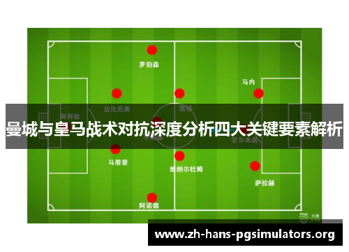 曼城与皇马战术对抗深度分析四大关键要素解析 曼城与皇马战术对抗深度分析四大关键要素解析