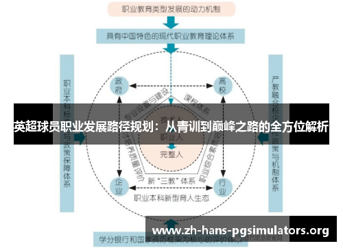 英超球员职业发展路径规划:从青训到巅峰之路的全方位解析 英超球员职业发展路径规划:从青训到巅峰之路的全方位解析