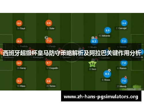 西班牙超级杯皇马防守策略解析及阿拉巴关键作用分析 西班牙超级杯皇马防守策略解析及阿拉巴关键作用分析