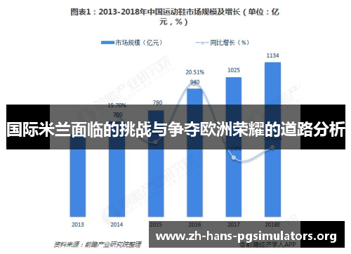 国际米兰面临的挑战与争夺欧洲荣耀的道路分析