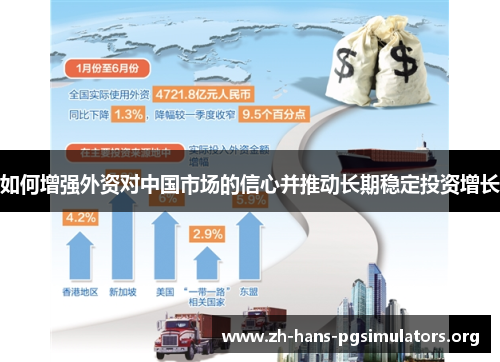 如何增强外资对中国市场的信心并推动长期稳定投资增长