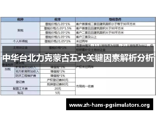 中华台北力克蒙古五大关键因素解析分析