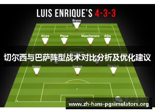 切尔西与巴萨阵型战术对比分析及优化建议 切尔西与巴萨阵型战术对比分析及优化建议