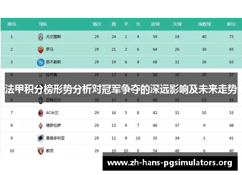 法甲积分榜形势分析对冠军争夺的深远影响及未来走势