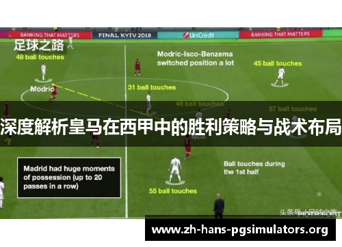 深度解析皇马在西甲中的胜利策略与战术布局