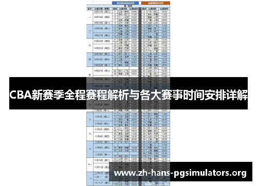 CBA新赛季全程赛程解析与各大赛事时间安排详解 CBA新赛季全程赛程解析与各大赛事时间安排详解