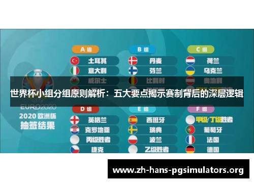 世界杯小组分组原则解析:五大要点揭示赛制背后的深层逻辑 世界杯小组分组原则解析:五大要点揭示赛制背后的深层逻辑