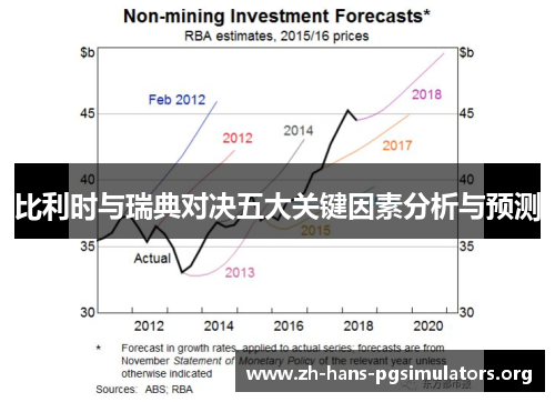 比利时与瑞典对决五大关键因素分析与预测