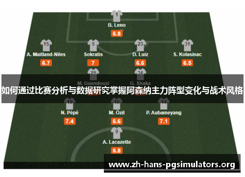 如何通过比赛分析与数据研究掌握阿森纳主力阵型变化与战术风格 如何通过比赛分析与数据研究掌握阿森纳主力阵型变化与战术风格