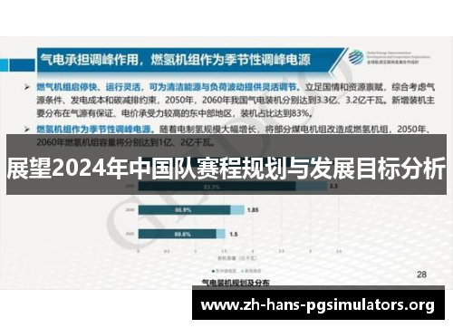 展望2024年中国队赛程规划与发展目标分析