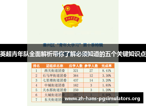 英超青年队全面解析带你了解必须知道的五个关键知识点 英超青年队全面解析带你了解必须知道的五个关键知识点