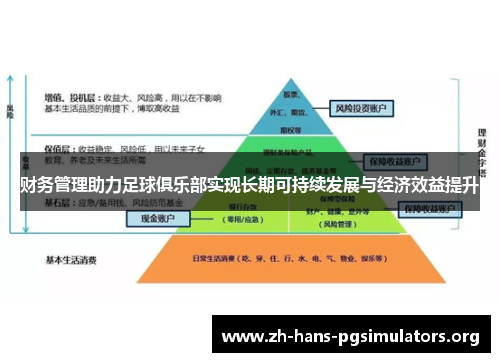 财务管理助力足球俱乐部实现长期可持续发展与经济效益提升 财务管理助力足球俱乐部实现长期可持续发展与经济效益提升