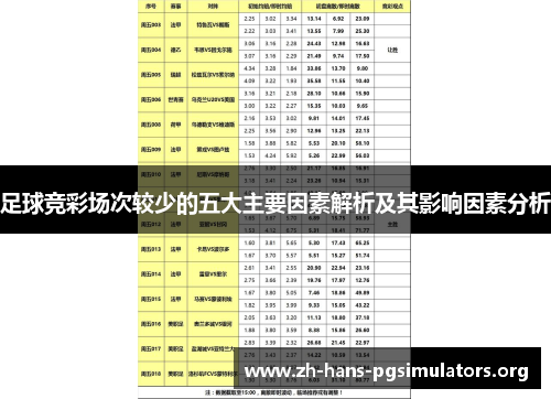足球竞彩场次较少的五大主要因素解析及其影响因素分析
