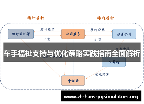车手福祉支持与优化策略实践指南全面解析 车手福祉支持与优化策略实践指南全面解析
