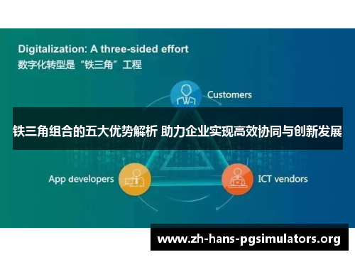 铁三角组合的五大优势解析 助力企业实现高效协同与创新发展 铁三角组合的五大优势解析 助力企业实现高效协同与创新发展