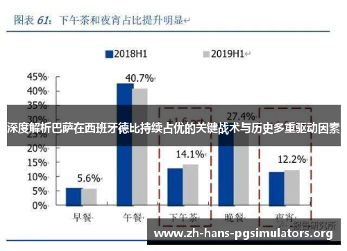 深度解析巴萨在西班牙德比持续占优的关键战术与历史多重驱动因素